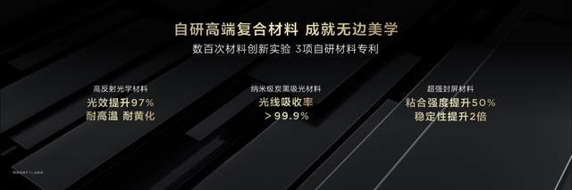 代液晶电视技术优势遥遥领先k8凯发入口TCL首款第四