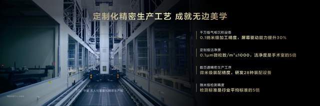代液晶电视技术优势遥遥领先k8凯发入口TCL首款第四(图16)