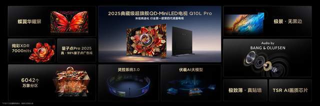 代液晶电视技术优势遥遥领先k8凯发入口TCL首款第四(图9)
