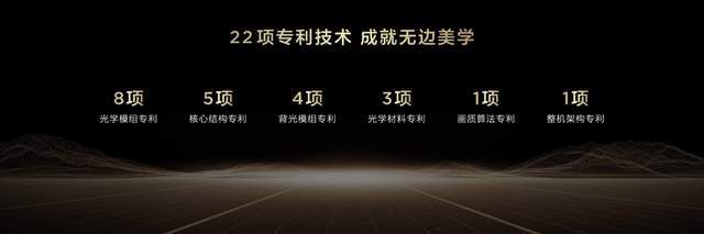 代液晶电视技术优势遥遥领先k8凯发入口TCL首款第四(图5)