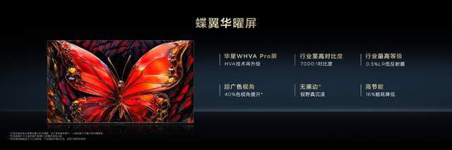 代液晶电视技术优势遥遥领先k8凯发入口TCL首款第四(图8)